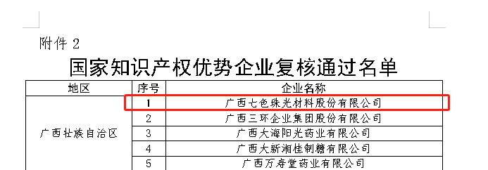 香港全年图库