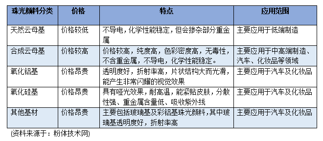 香港全年图库
